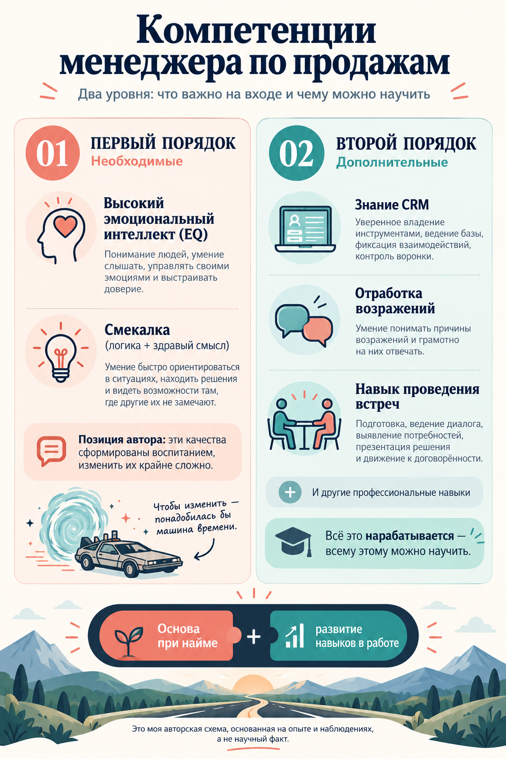 Хотим звезду — но мы Ярославский Шинник. «Мамкин РОП, Выпуск № 2» - 8